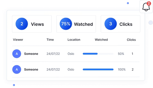 Video analytics and notifications